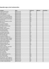 Vista preliminar de documento Planilla De Pensiones