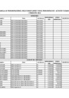 Vista preliminar de documento Planilla De Pensiones