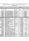 Vista preliminar de documento Planilla De Pensiones