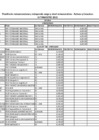 Vista preliminar de documento Planilla De Pensiones