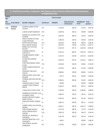 Vista preliminar de documento Planilla De Pensiones