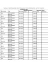 Vista preliminar de documento Planilla De Pensiones