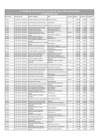 Vista preliminar de documento Planilla De Pensiones