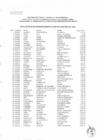 Vista preliminar de documento Relación De Pensiones Del Personal Cesante Del Bierno Regional Al Mes De Diciembre 2006. -I Trimestre