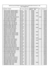 Vista preliminar de documento Cuadro nominativo de personal del régimen especial de contratos administrativos de servicios al IV Trimestre 2016