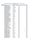 Vista preliminar de documento Cuadro nominativo de personal del régimen especial de contratos administrativos de servicios al IV Trimestre 2015