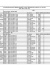 Vista preliminar de documento Cuadro nominativo de personal del régimen especial de contratos administrativos de servicios al II Trimestre 2015