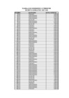 Vista preliminar de documento Cuadro nominativo de personal del regimen especial de contratos administrativos de servicios al III trimestre 2010