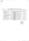 Vista preliminar de documento Relación de consultores contratados a través del Fondo de Apoyo Gerencial (FAG)- MARZO 2022