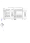 Vista preliminar de documento Relación de consultores contratados a través del Fondo de Apoyo Gerencial (FAG)- Setiembre 2020