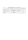 Vista preliminar de documento Relación de consultores contratados a través del Fondo de Apoyo Gerencial (FAG)- Junio 2019