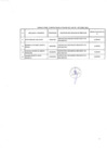 Vista preliminar de documento Relación de consultores contratados a través del Fondo de Apoyo Gerencial (FAG)- Octubre 2019