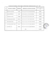 Vista preliminar de documento Relación de consultores contratados a través del Fondo de Apoyo Gerencial (FAG)- Octubre 2018