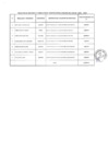 Vista preliminar de documento Relación de consultores contratados a través del Fondo de Apoyo Gerencial (FAG)- Noviembre 2018