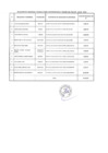 Vista preliminar de documento Relación de consultores contratados a través del Fondo de Apoyo Gerencial (FAG)- Julio 2018