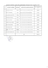 Vista preliminar de documento Relación de consultores contratados a través del Fondo de Apoyo Gerencial (FAG)- Octubre 2017