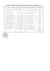 Vista preliminar de documento Relación de consultores contratados a través del Fondo de Apoyo Gerencial (FAG)- Marzo 2017