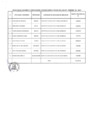 Vista preliminar de documento Relación de consultores contratados a través del Fondo de Apoyo Gerencial (FAG)- Febrero 2017