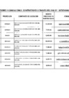 Vista preliminar de documento Relación de consultores contratados a través del Fondo de Apoyo Gerencial (FAG)- Setiembre 2016