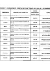 Vista preliminar de documento Relación de consultores contratados a través del Fondo de Apoyo Gerencial (FAG)- Diciembre 2016