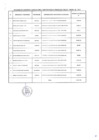 Vista preliminar de documento Relación de consultores contratados a través del Fondo de Apoyo Gerencial (FAG)- Enero 2017