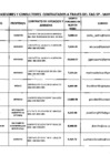Vista preliminar de documento Relación de consultores contratados a través del Fondo de Apoyo Gerencial (FAG)- Mayo 2015