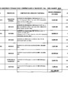 Vista preliminar de documento Relación de asesores y consultores que son financiados por el Fondo de Apoyo Gerencial - MARZO 2015