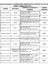 Vista preliminar de documento Relación de asesores y consultores que son financiados por el Fondo de Apoyo Gerencial al Mes de marzo 2014