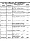 Vista preliminar de documento Relación de asesores y consultores que son financiados por el Fondo de Apoyo Gerencial al Mes de setiembre 2014