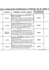 Vista preliminar de documento Relación de asesores y consultores que son financiados por el Fondo de Apoyo Gerencial - ENERO 2015