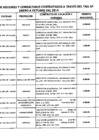 Vista preliminar de documento Relación de asesores y consultores que son financiados por el Fondo de Apoyo Gerencial al Mes de diciembre 2013