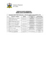 Vista preliminar de documento Relación de asesores y consultores que son financiados por el Fondo de Apoyo Gerencial al Mes de setiembre 2013