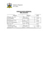 Vista preliminar de documento Relación de consultores que son financiados por el Fondo de Apoyo Gerencial al Mes de Julio 2012