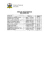 Vista preliminar de documento Relación de consultores que son financiados por el Fondo de Apoyo Gerencial al Mes de Enero 2013