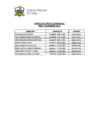Vista preliminar de documento Relación de consultores que son financiados por el Fondo de Apoyo Gerencial al Mes de Diciembre 2012