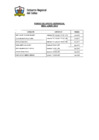 Vista preliminar de documento Relación de consultores que son financiados por el Fondo de Apoyo Gerencial al Mes de Junio 2012