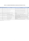 Vista preliminar de documento ANEXO 06_ 37-OGA - FIRMA.pdf