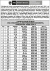 Vista preliminar de documento Petroglifos de Chichactara para WEB.pdf
