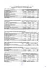 Vista preliminar de documento Presupuesto Inicial
