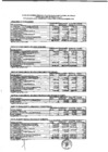 Vista preliminar de documento Presupuesto Inicial