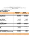 Vista preliminar de documento Presupuesto Modificado y Ejecución al mes de Junio por Sectores del Programa de Inversión Pública 2006.