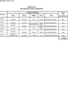Vista preliminar de documento ANEXO 01 - RELACION DE LOTES A SUBASTAR