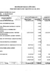 Vista preliminar de documento Inversión pública año 2015 - Presupuesto inicial