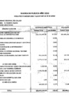 Vista preliminar de documento Inversión pública año 2016 - Presupuesto inicial