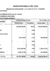 Vista preliminar de documento Inversión pública año 2016 - Presupuesto inicial