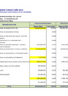 Vista preliminar de documento Inversión pública año 2014 - Presupuesto inicial