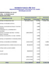 Vista preliminar de documento Inversión pública año 2014 - Presupuesto inicial