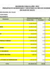 Vista preliminar de documento Inversión pública año 2012 - Presupuesto inicial