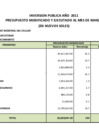 Vista preliminar de documento Inversión pública año 2011 - Presupuesto inicial