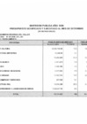 Vista preliminar de documento Inversión pública año 2008 - Presupuesto inicial